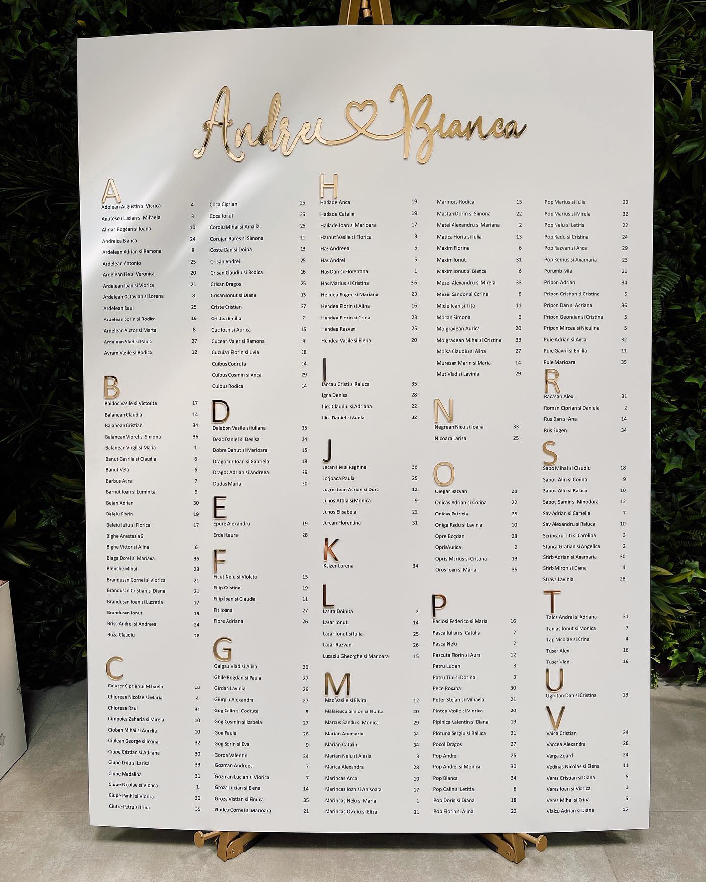 Semn acrilic elegant pentru așezarea meselor, în alb, auriu și negru, cu numele mirilor, design modern, realizat de Diandra Events pentru ceremonia de nuntă