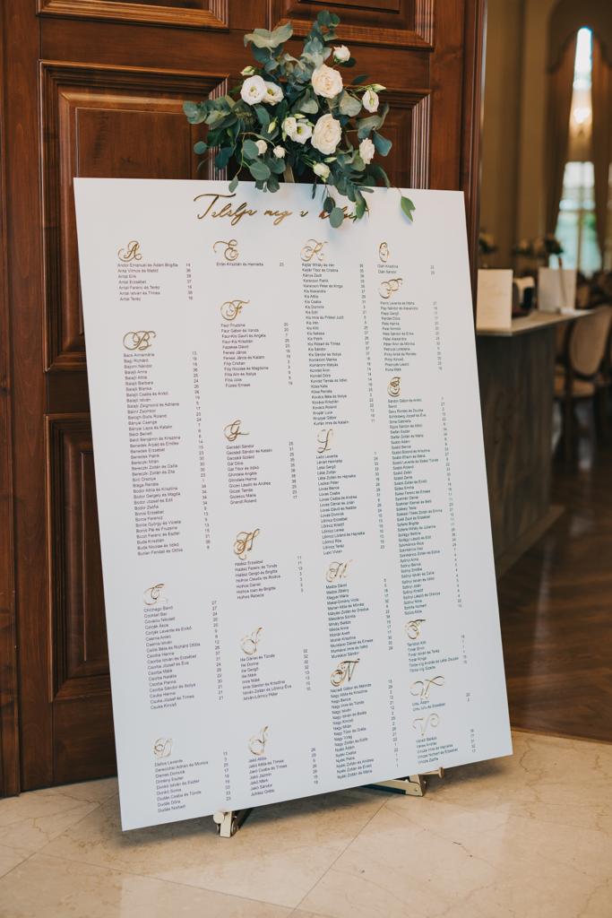 Semn de nuntă acrilic personalizat cu numele mirilor, realizat de Diandra Events